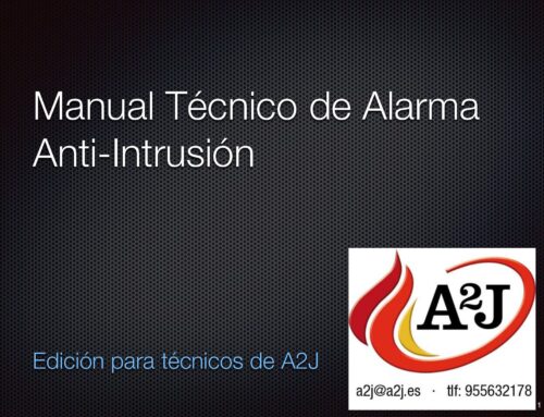 ﻿Manual técnico de alarma anti-intrusión